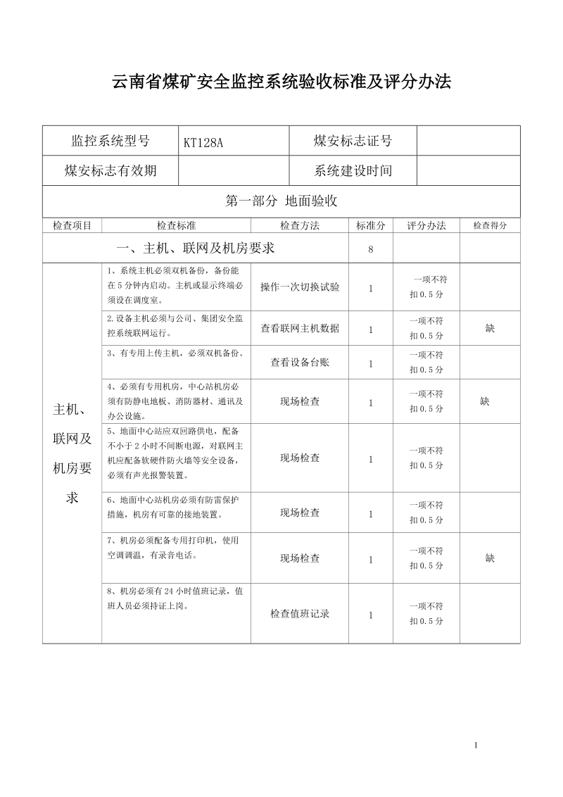 云南省煤矿安全监控系统验收标准及评分办法.doc_第1页