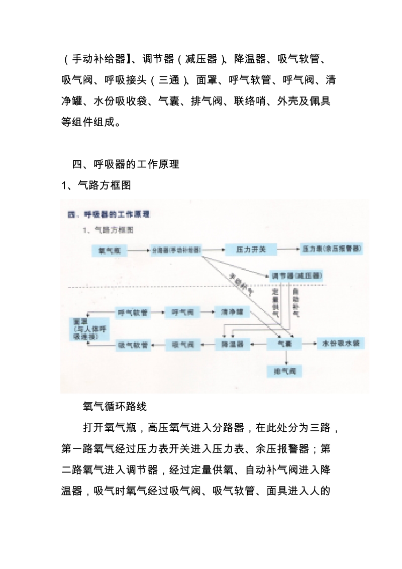 hyz4隔绝式正压氧气呼吸器.doc_第3页