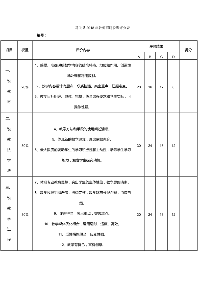 马关县2018年教师招聘说课评分表.doc_第1页