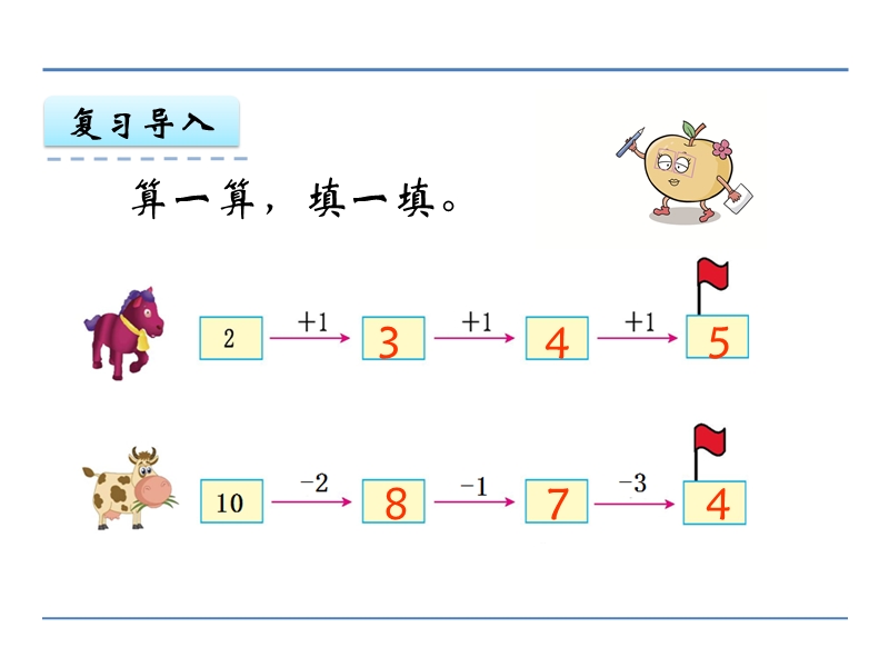 小学一年级数学教学课件《 6～9的加减法 》.ppt_第3页