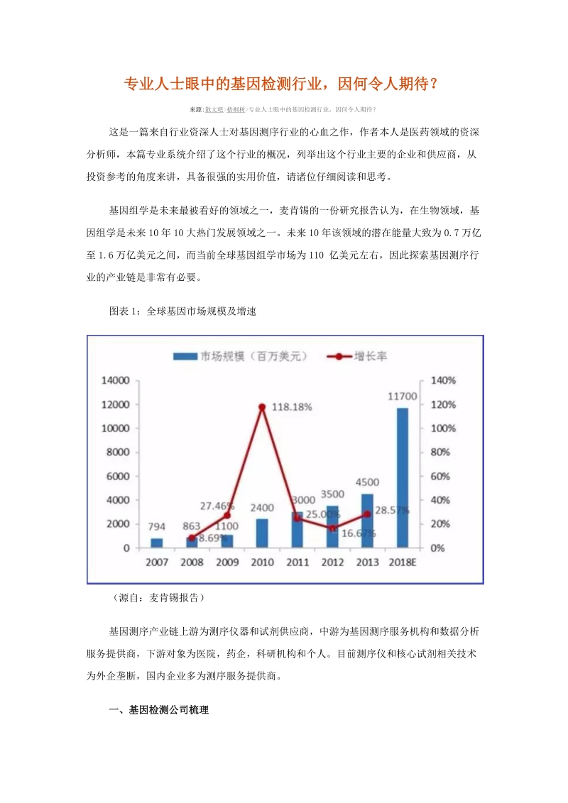 专业人士眼中的基因检测行业，因何令人期待？.docx_第1页