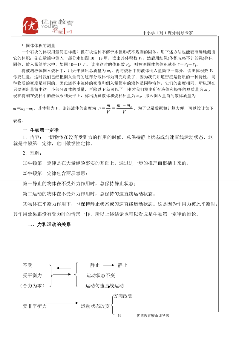 优博教育学科导学案.doc_第3页