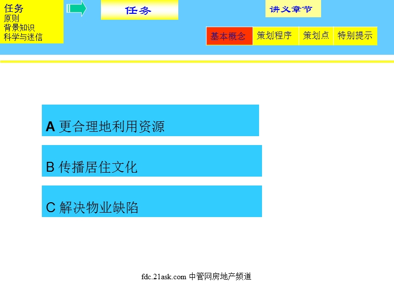 fdc.21ask.com 中管网房地产频道 鼎新策划师培训课程之.ppt_第3页