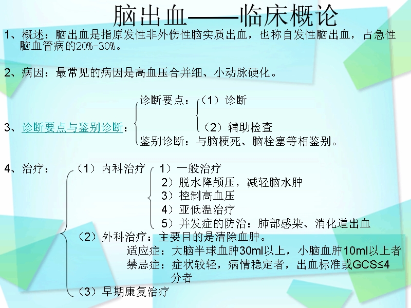 一例出血性脑卒中患者的用药分析 0741227 张芸婷.ppt_第2页