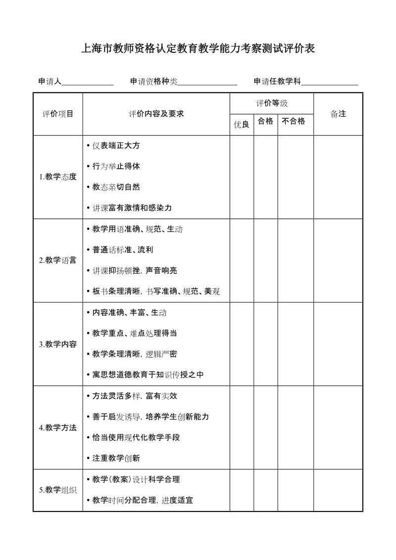 教育教学能力测试评分表.doc_第1页