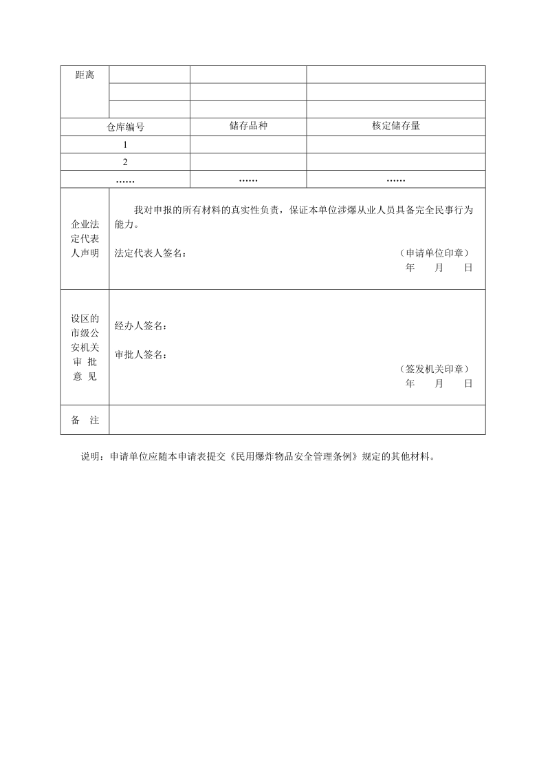 《爆破作业单位许可证》(非营业性)申请表.doc_第2页