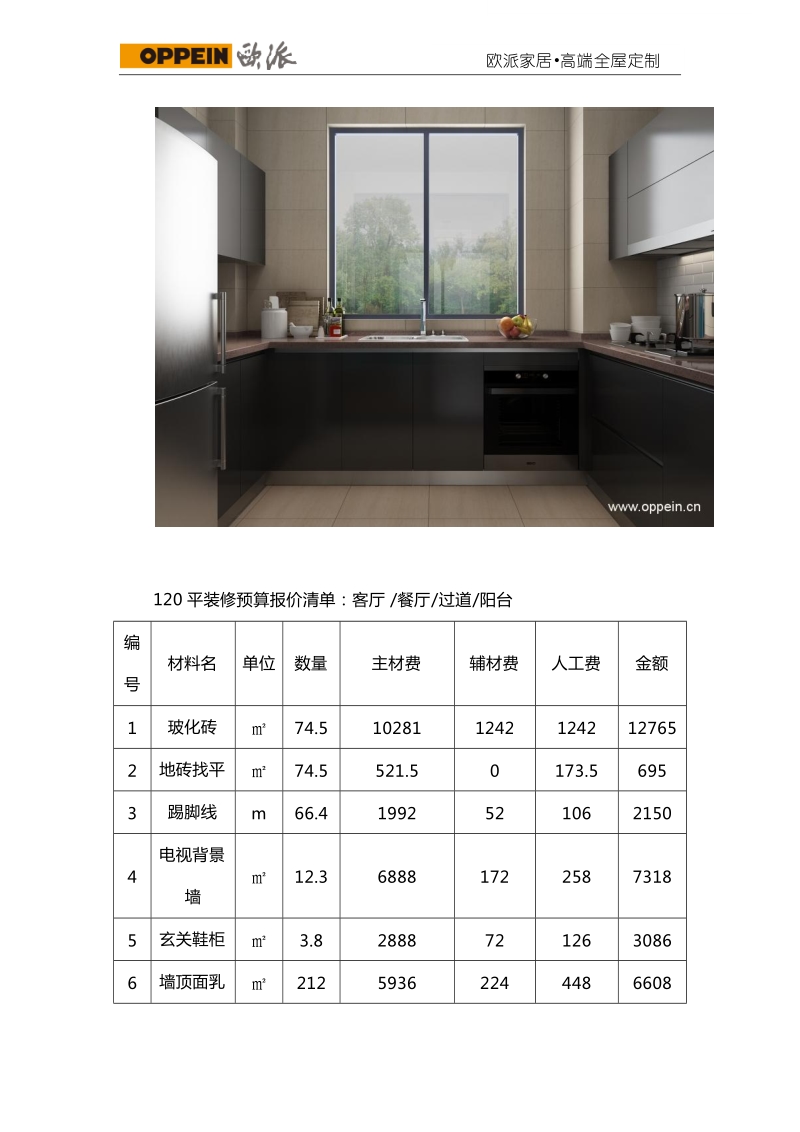 120平装修预算报价清单 120平米装修设计多少钱.docx_第3页