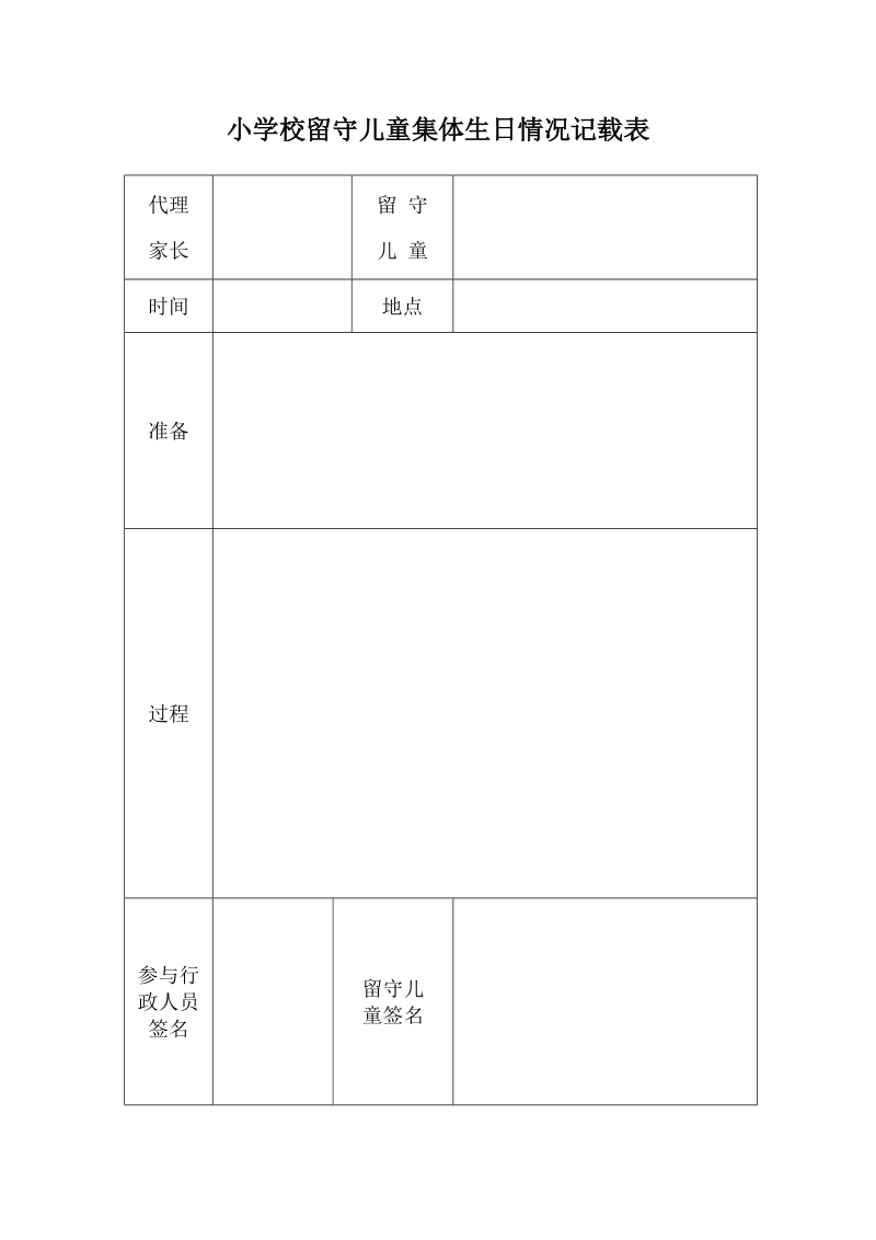 留守儿童家访记录.doc_第1页