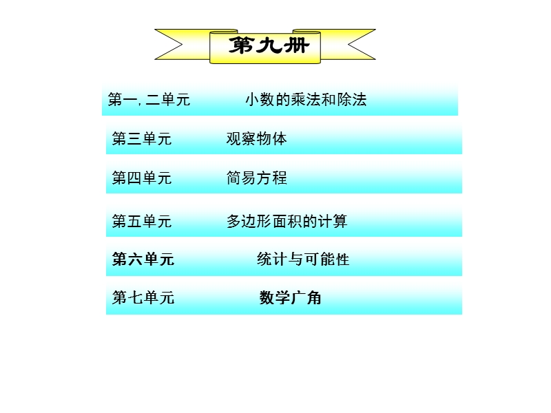 2018—2019学年全册五年级数学上册总复习课件.ppt_第2页