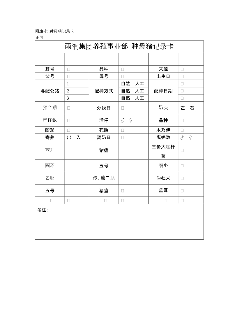 附表七、种母猪记录卡.doc_第1页