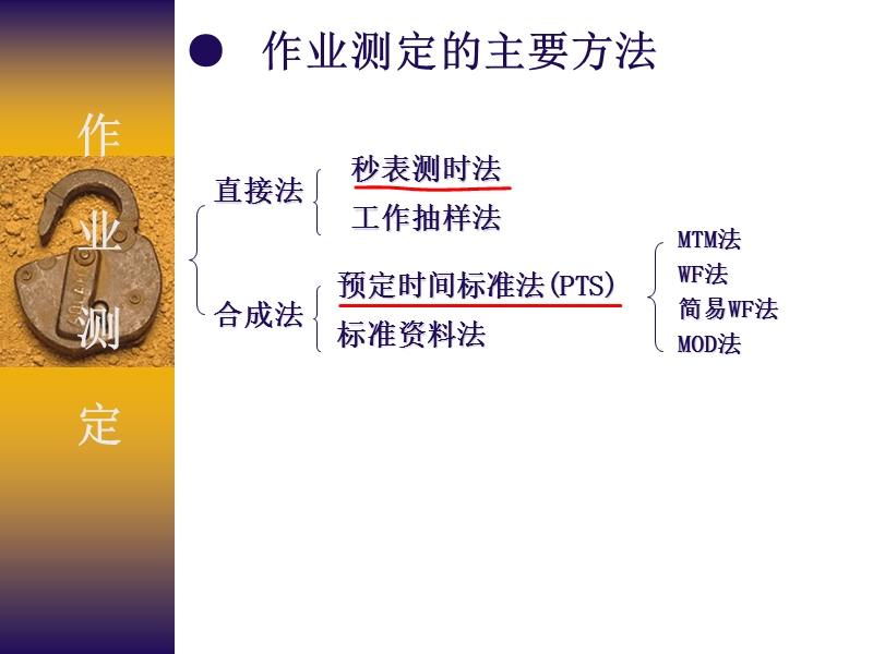 ●   作业测定的主要方法.ppt_第1页