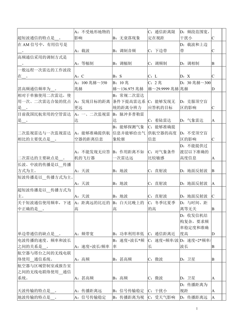 执照考试通信部分.doc_第1页