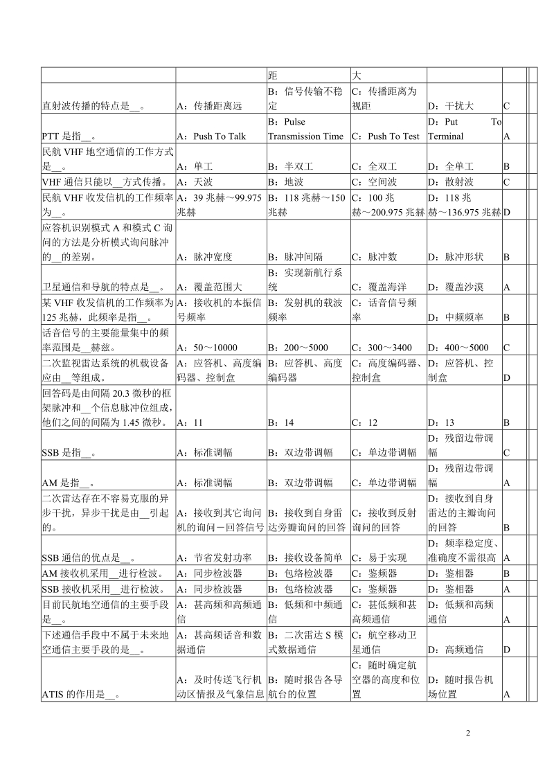 执照考试通信部分.doc_第2页