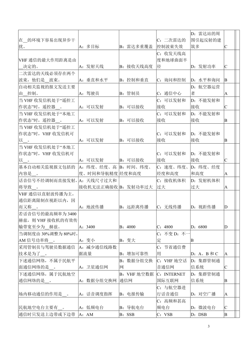 执照考试通信部分.doc_第3页