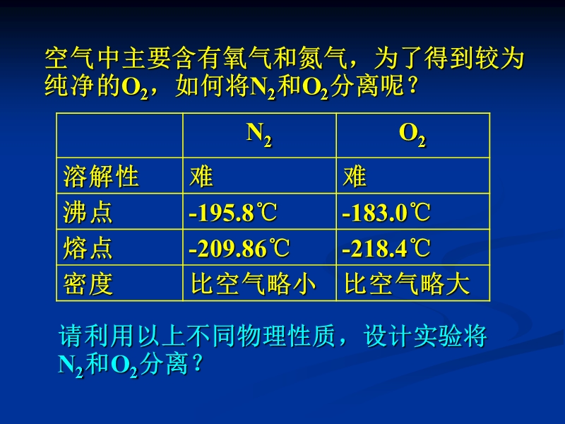 2.2-3氯酸钾制取氧气(1).ppt_第3页