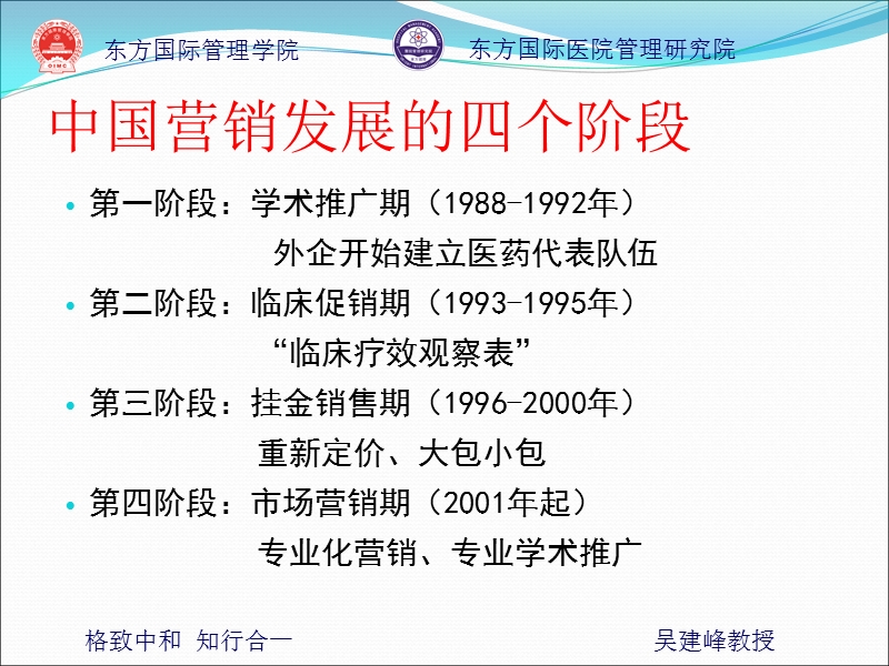 4第四部分 专业学术活动营销的成功策划与有效执行.ppt_第3页