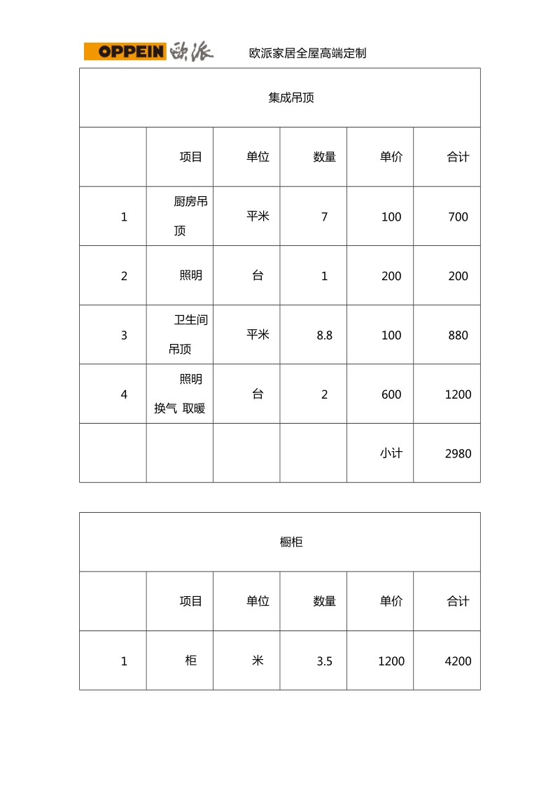 2018装修报价明细表  新房装修价格.docx_第2页