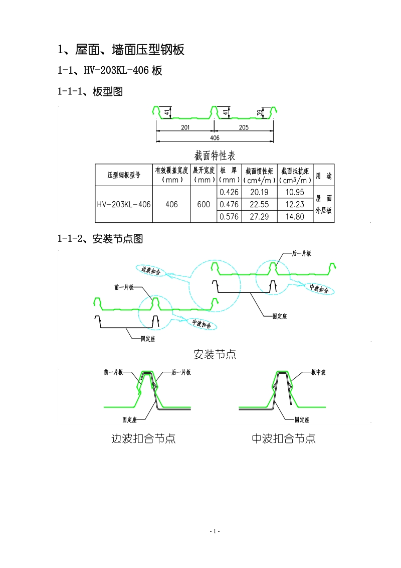 1、屋面、墙面压型钢板.doc_第1页