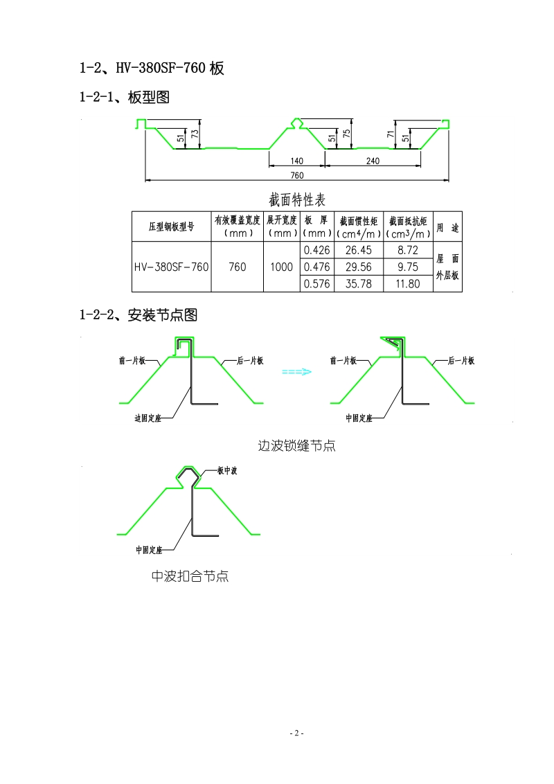 1、屋面、墙面压型钢板.doc_第2页