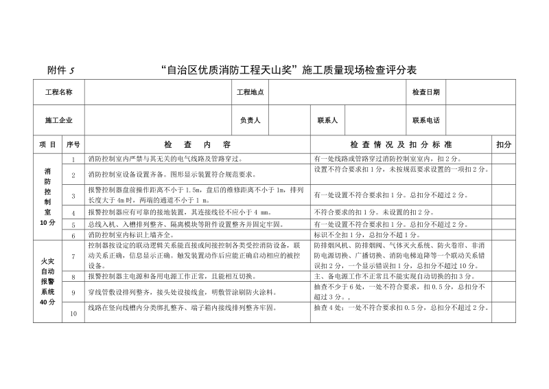 附件5：“自治区优质消防工程天山奖”施工质量现场检查评分表（2016年.doc_第1页