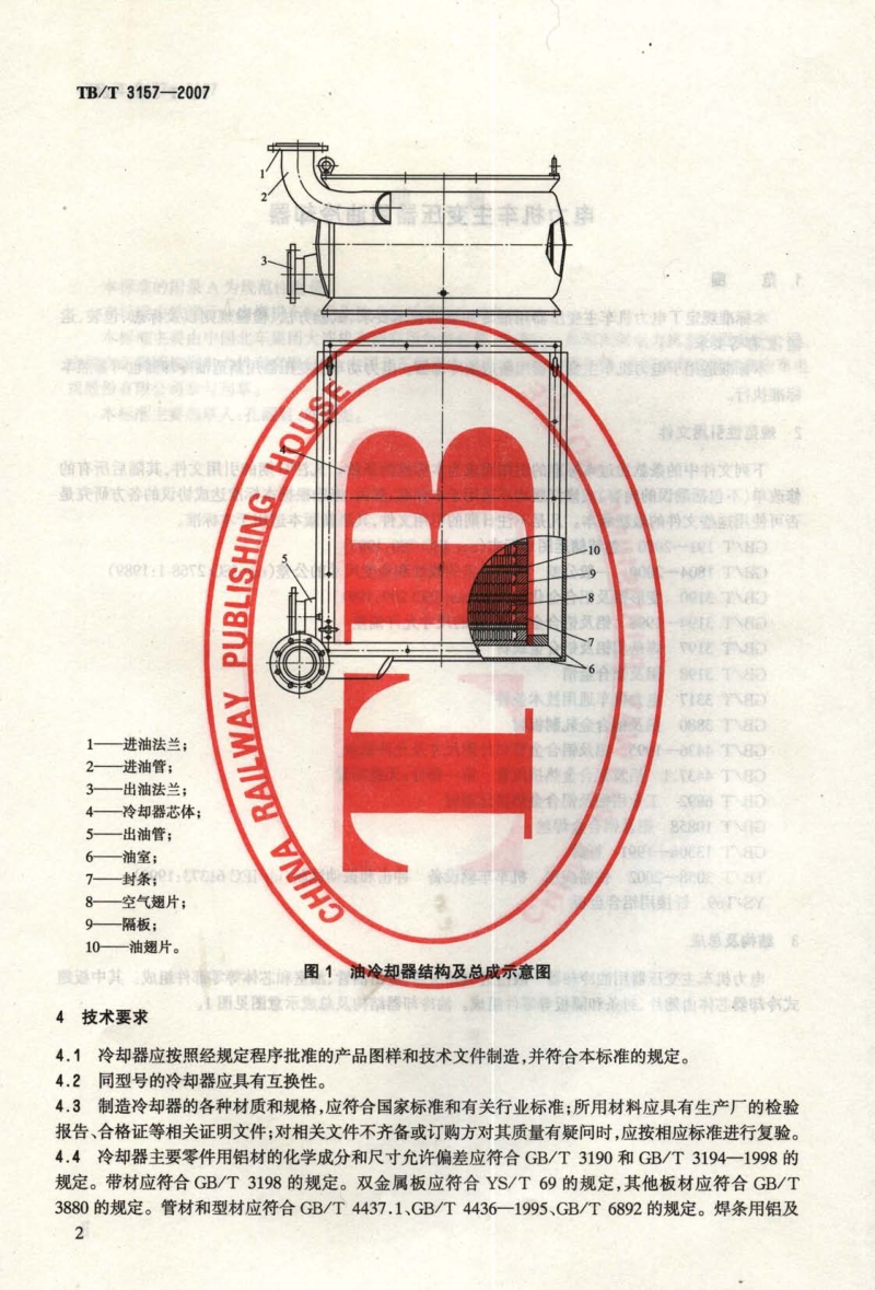 TBT 3157-2007 电力机车主变压器用油冷却器.pdf_第3页