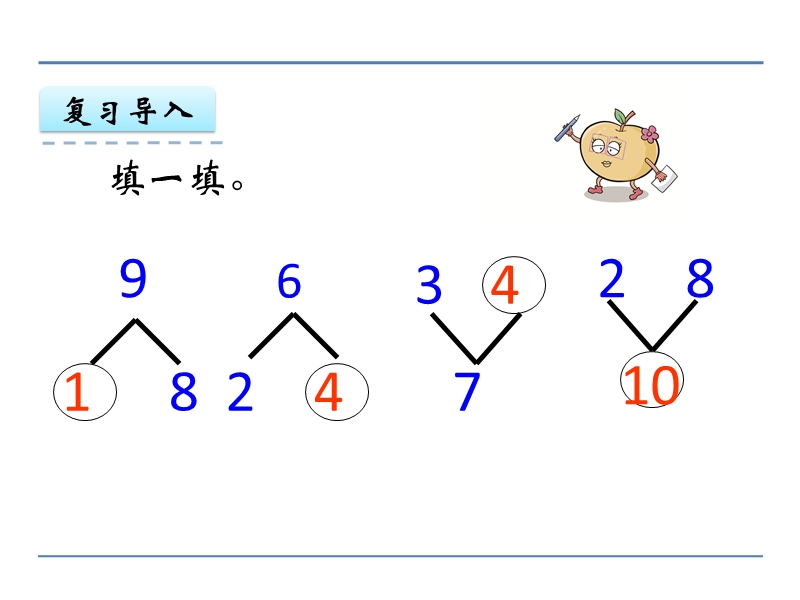 小学一年级数学教学课件《10和0的加减法 》.ppt_第3页