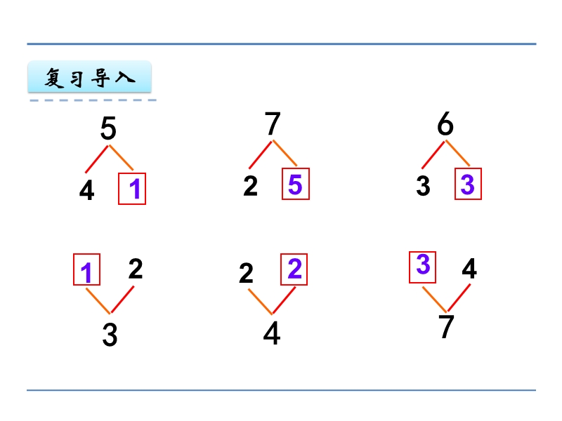 苏教版小学一年级数学上册《 8、9的分与合 》课件.ppt_第3页