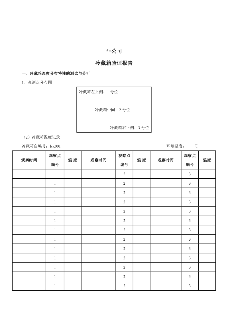 冷藏箱验证方案、报告.doc_第3页