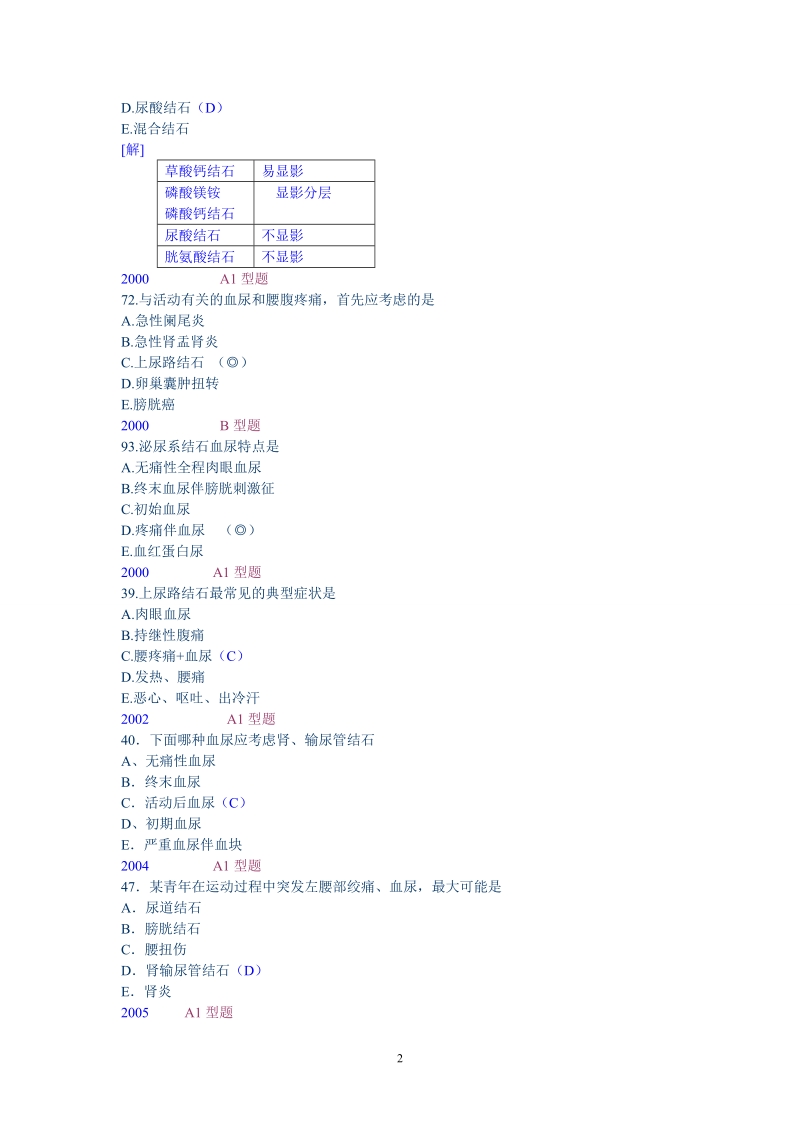 解剖知识.doc_第2页