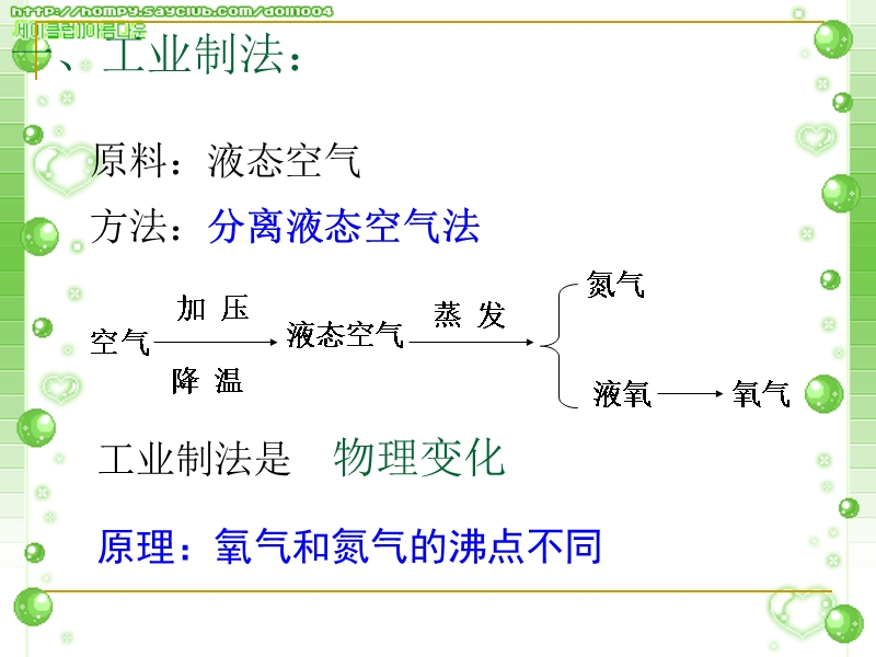 制取氧气高锰酸钾.ppt_第2页