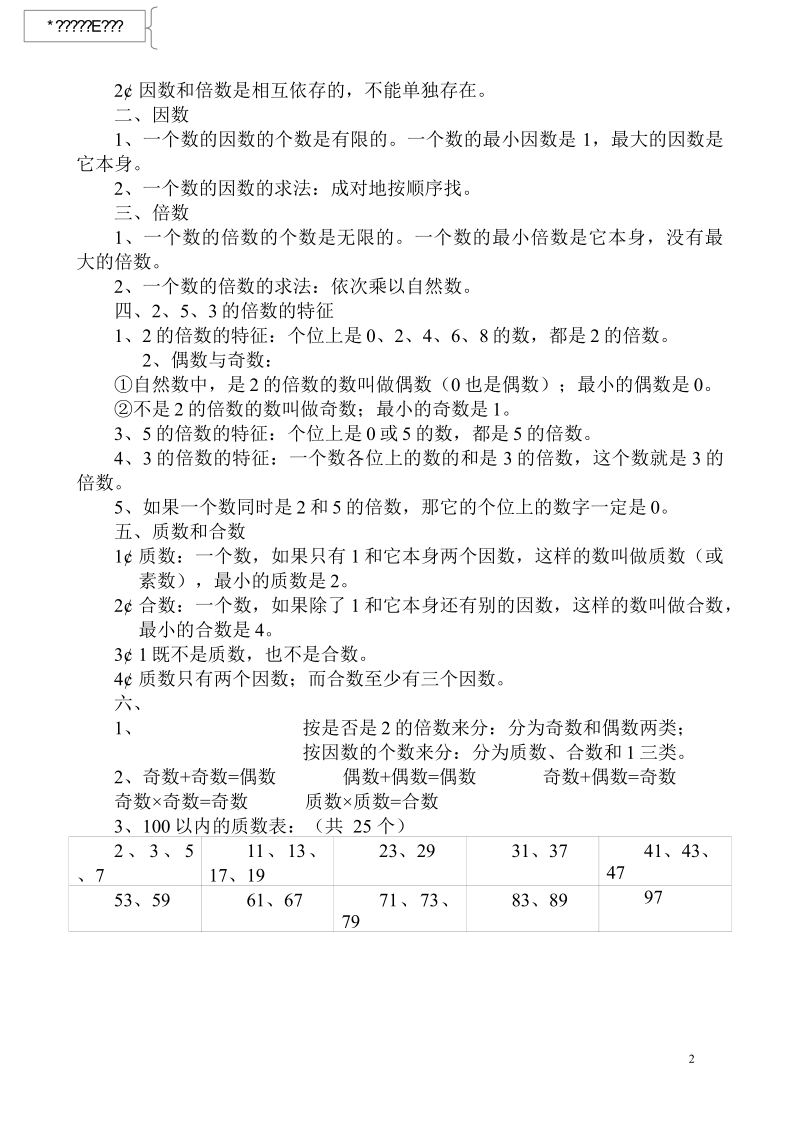 人教版五年级数学下复习资料.rtf_第2页