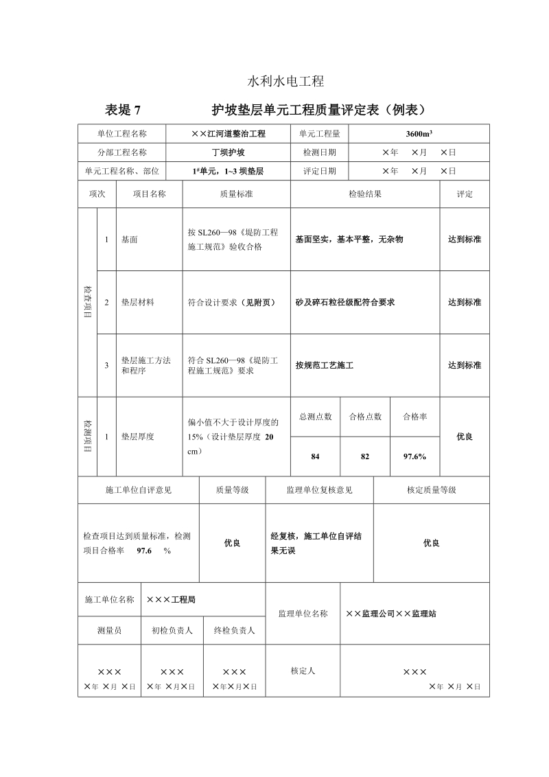 表堤7护坡垫层单元工程质量评定表填表说明.doc_第3页