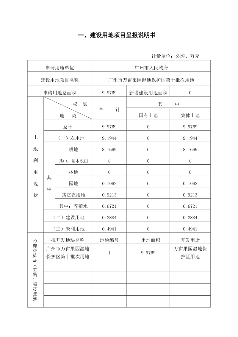 建设用地报批材料范本目录.doc_第2页