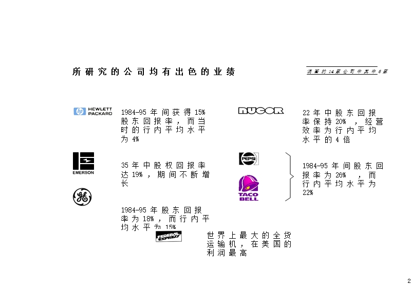 090麦肯锡—人力资源最佳典范.ppt_第3页