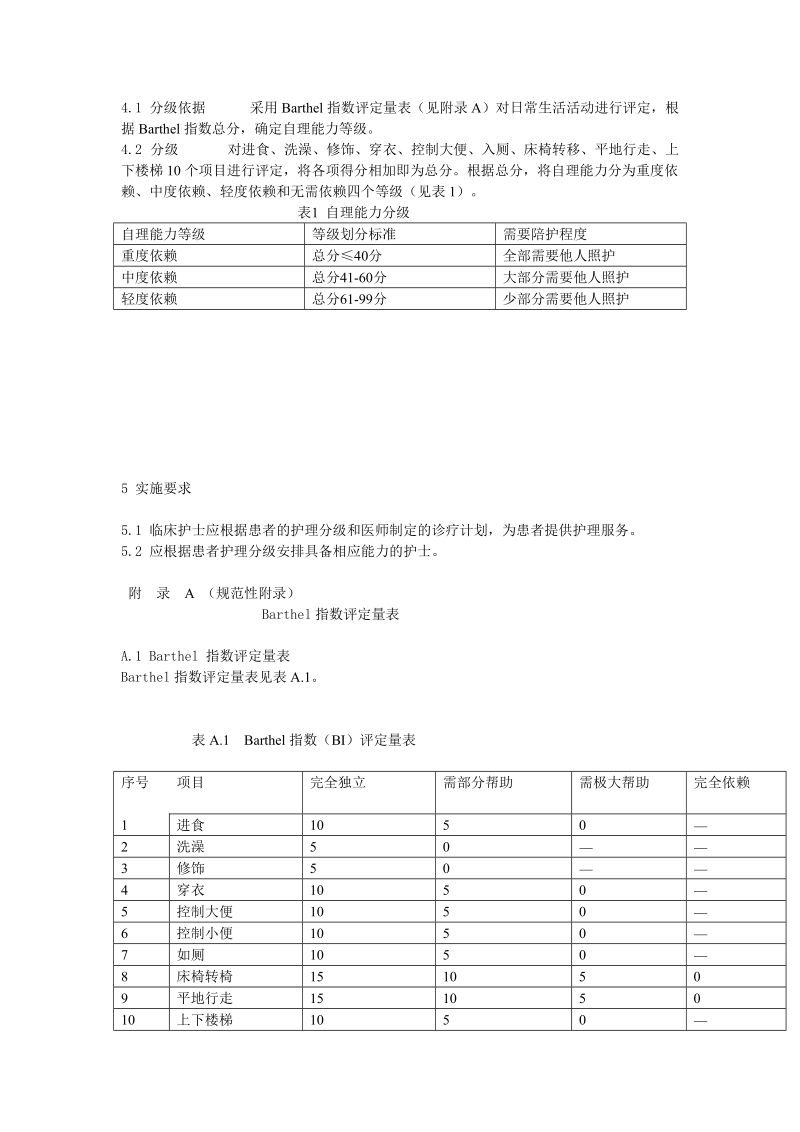 护理分级WST,.doc_第2页