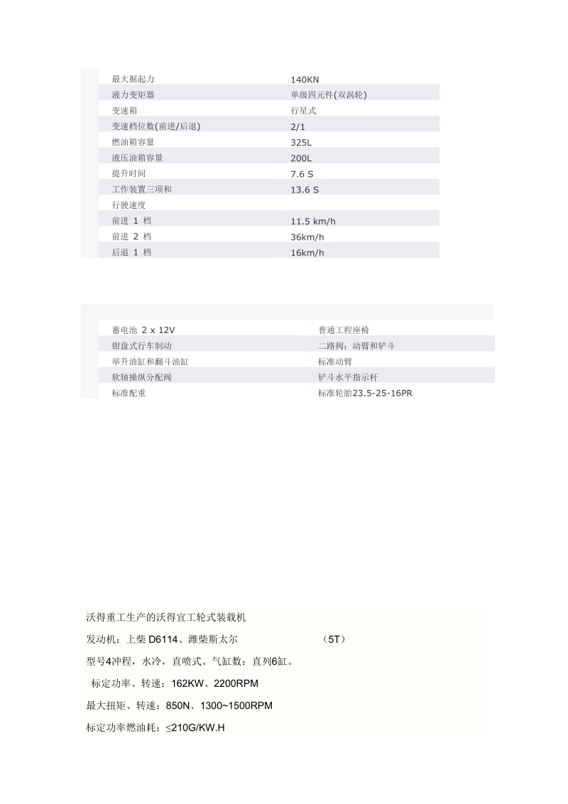 装载机参数.doc_第2页