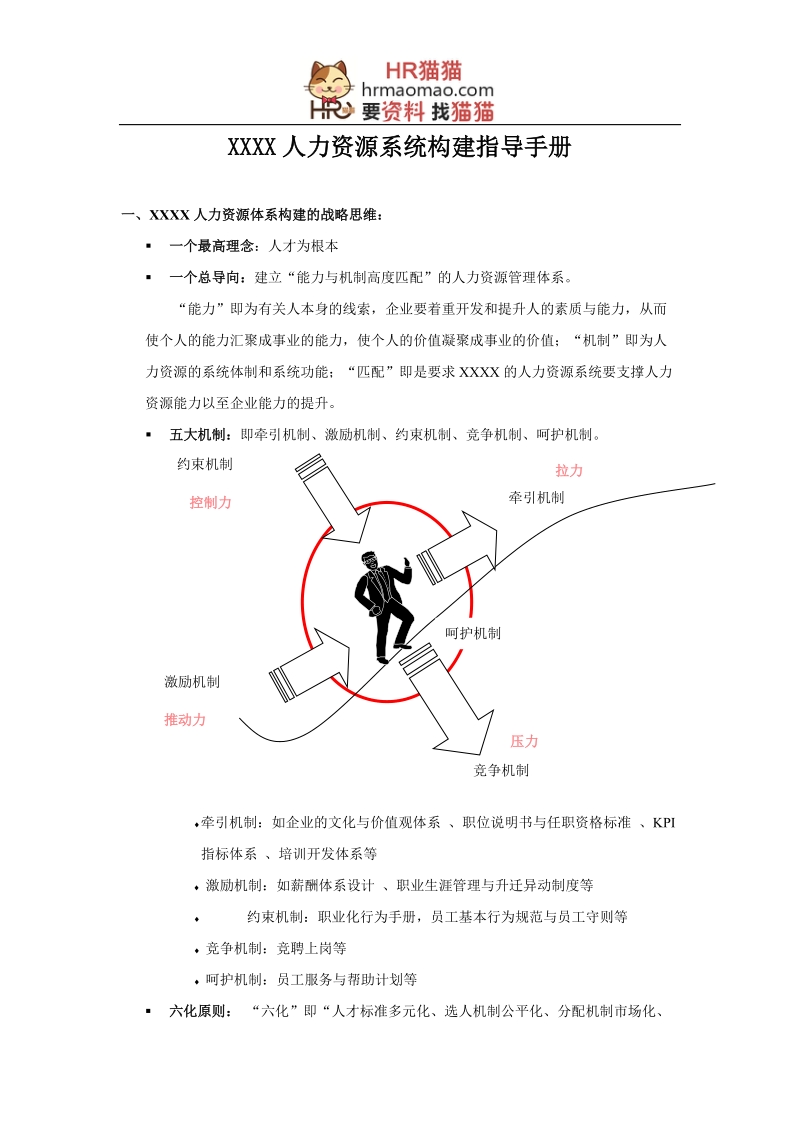 xxxx人力资源系统构建指导手册.doc_第1页