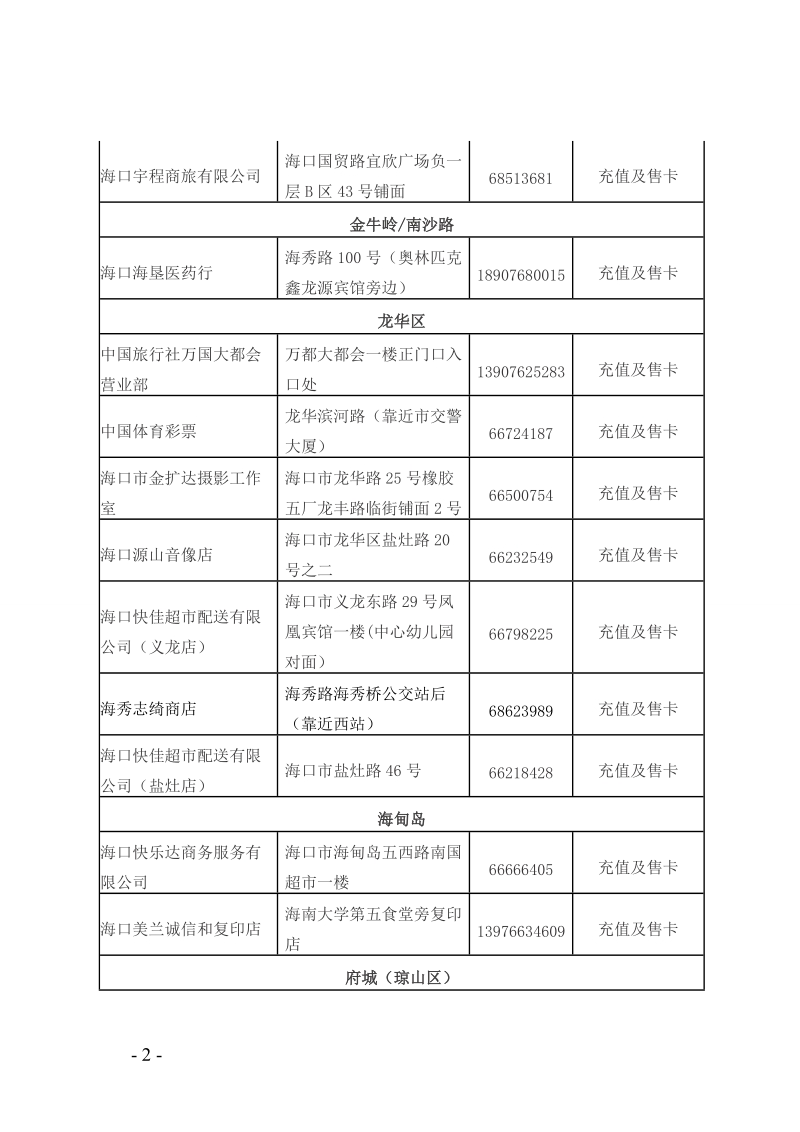 关于确定海南省乡村旅游示范点.doc_第2页