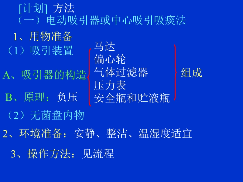 第十讲吸痰法.ppt_第3页