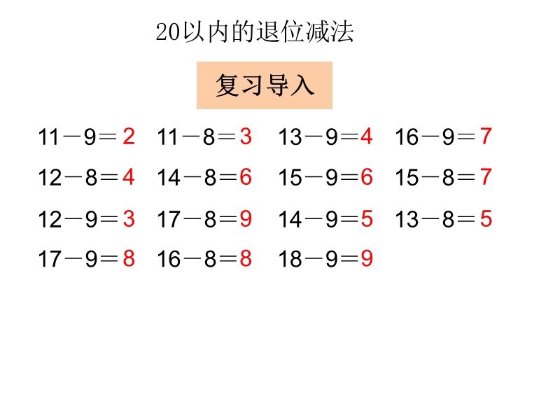 小学一年级数学下册教学课件《十几减7、6 》.ppt_第3页