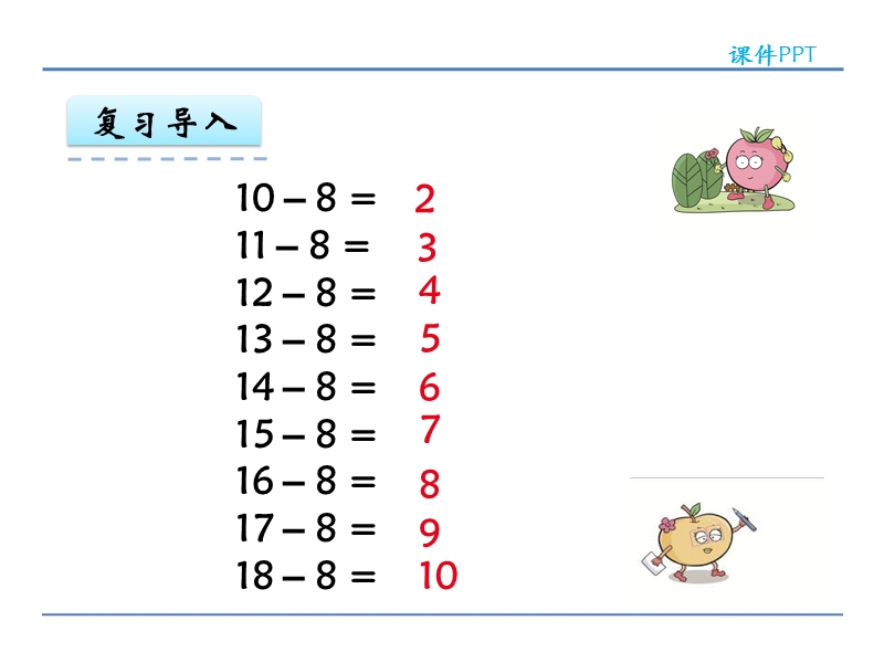 小学一年级数学下册课件《做个减法表 》.ppt_第3页