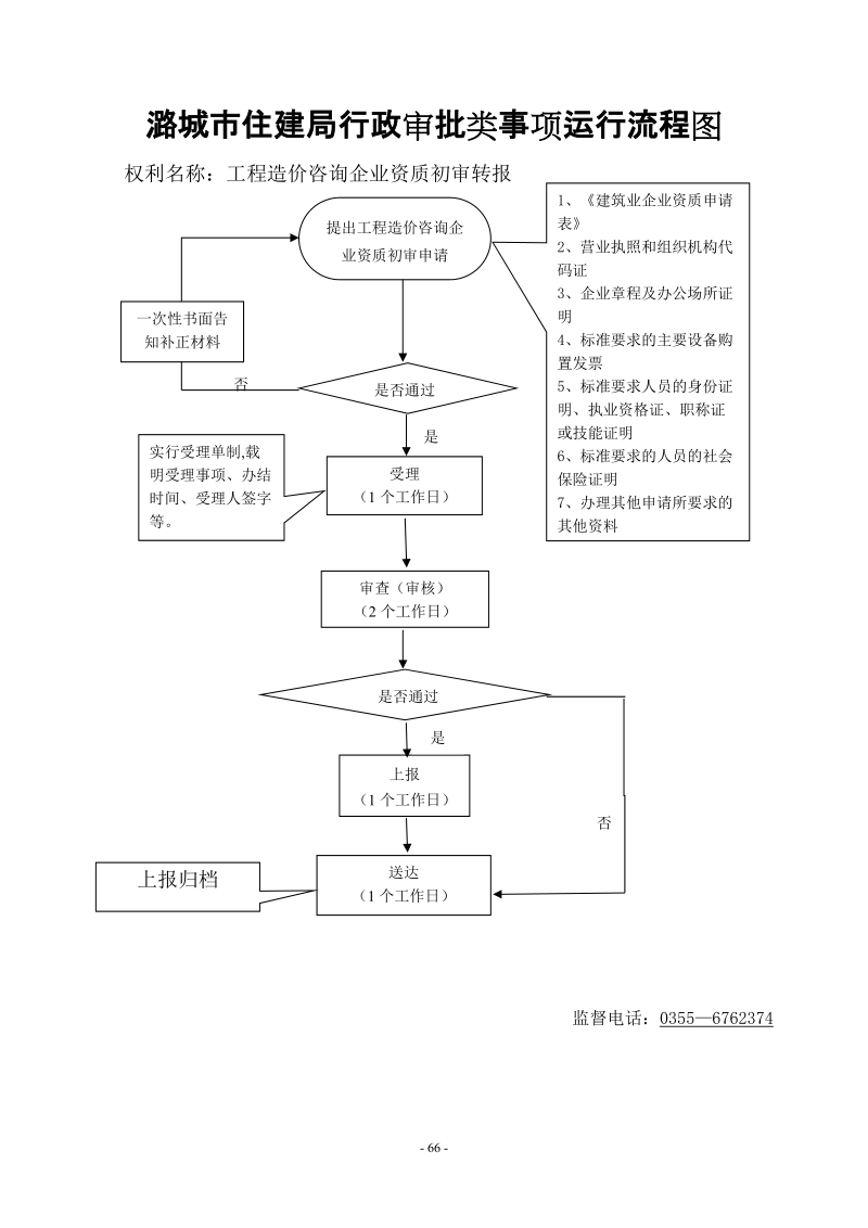 选址意见书（村镇建设）审批信息表.doc_第2页