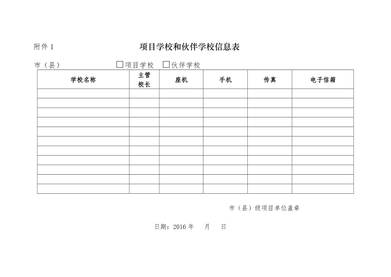 附件1 项目学校和伙伴学校信息表.doc_第1页