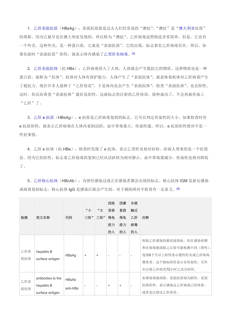 乙肝两对半对照表.doc_第3页