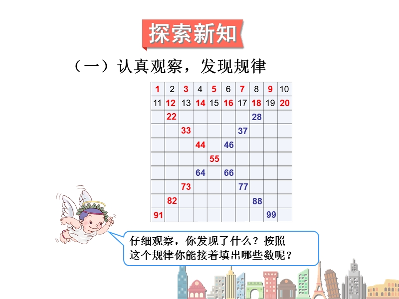 小学一年级数学下册课件《数的顺序 》.ppt_第3页