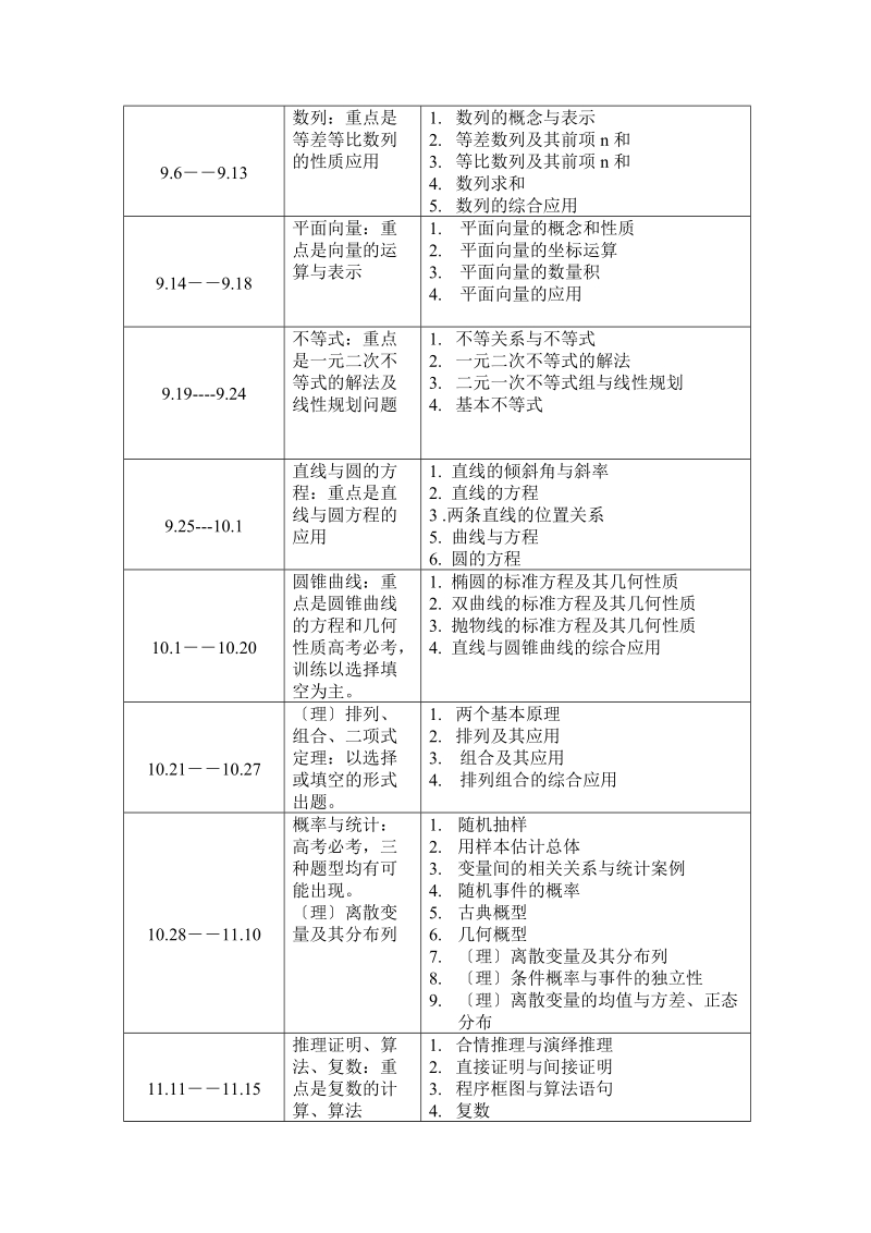 高三数学教学进度及复习计划.doc_第3页