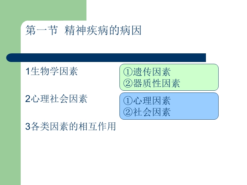 第二讲 症状和病因.ppt_第2页