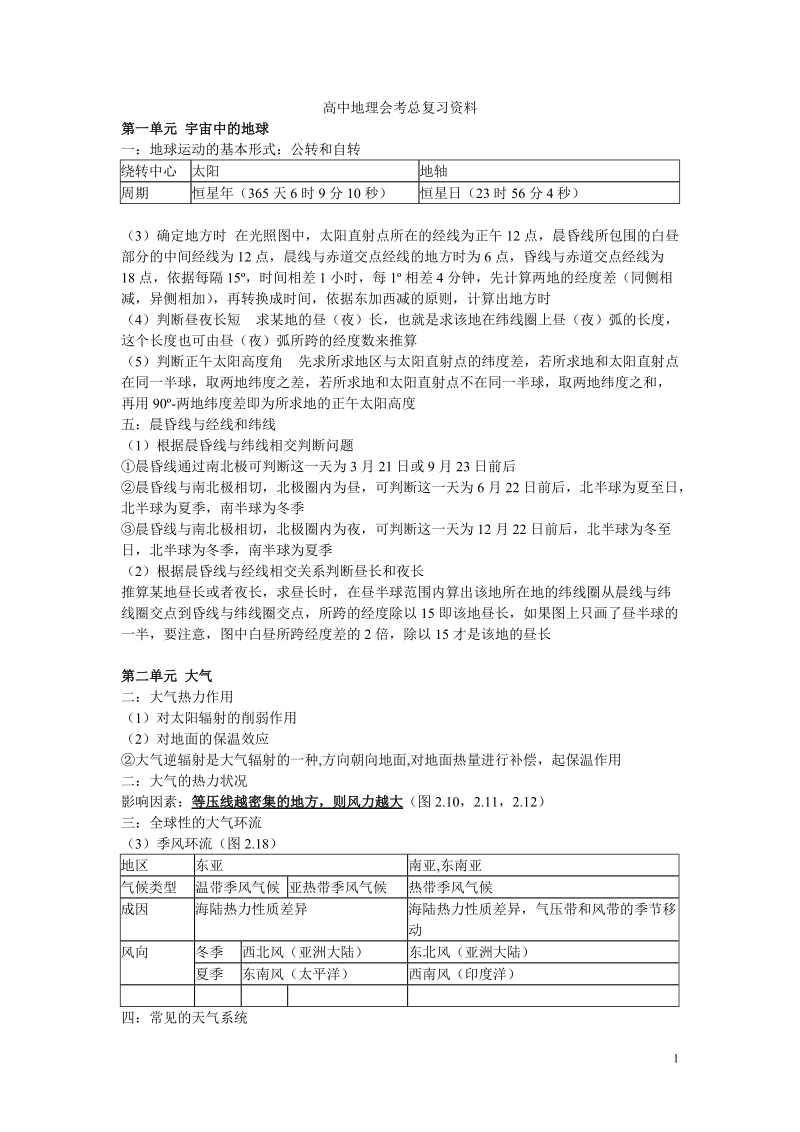 高中地理会考知识点总结.doc_第1页