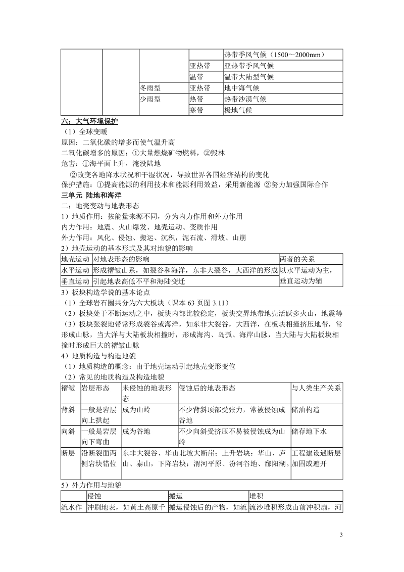 高中地理会考知识点总结.doc_第3页