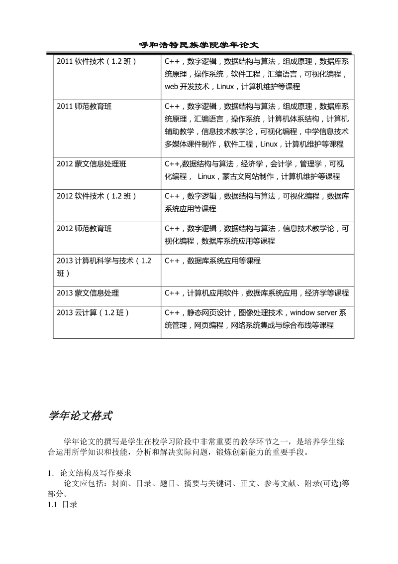 呼和浩特民族学院学年论文封面和格式.doc_第3页